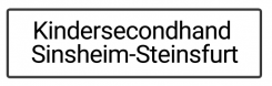 Kindersecondhand Sinsheim-Steinsfurt -  in Sinsheim | Sinsheim